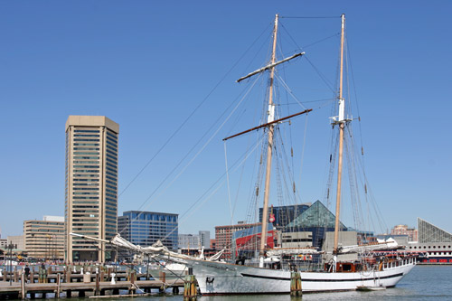 Baltimore Inner Harbor