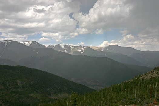 Rocky Mountain National Park