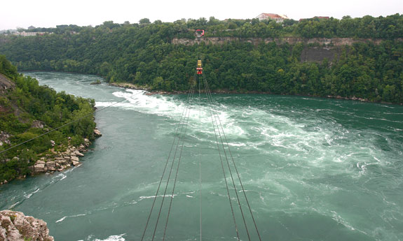 Niagara Falls